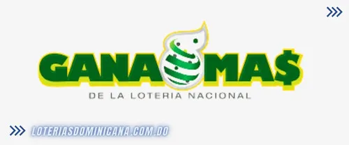 Bancas Tarde / Gana Más Bancas Tarde / Gana Más