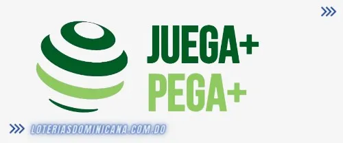 Juega + Pega + Juega + Pega +